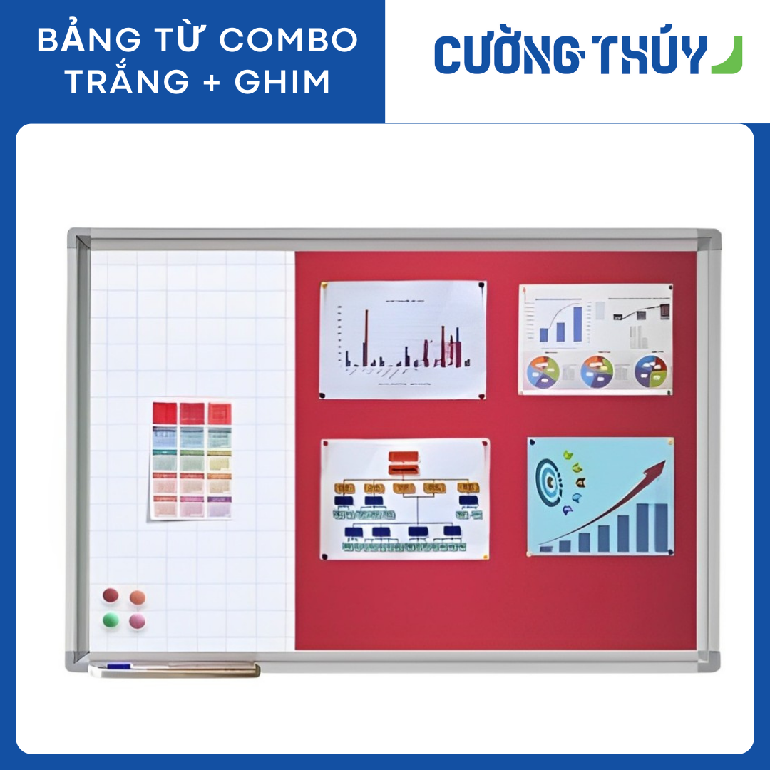 Bảng Từ Trắng Combo Khung Nhôm Chuyên Dụng  ( Kết hợp nhiều loại mặt)